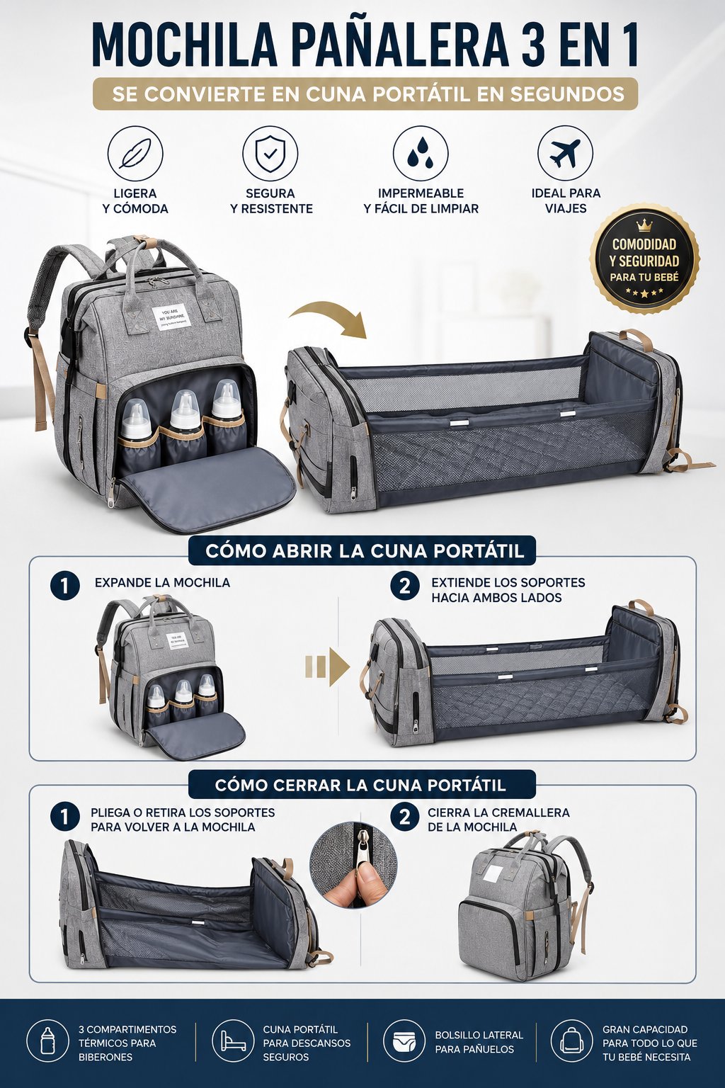 BabyNest™ | Mochila Mudador 3 en 1