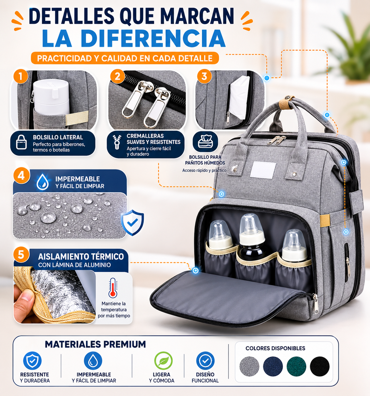 BabyNest™ | Mochila Mudador 3 en 1