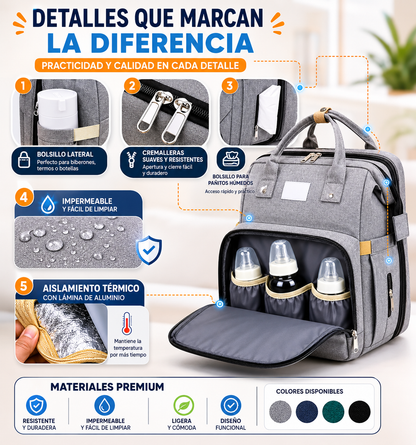 BabyNest™ | Mochila Mudador 3 en 1