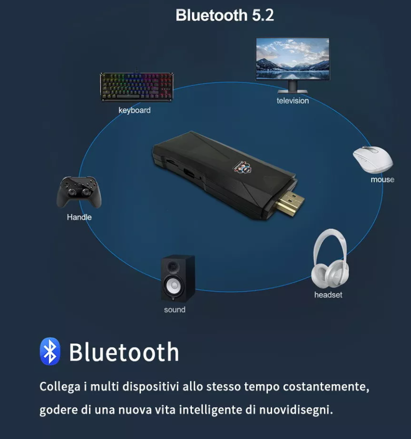 Dispositivo Inteligente Express TV 8K