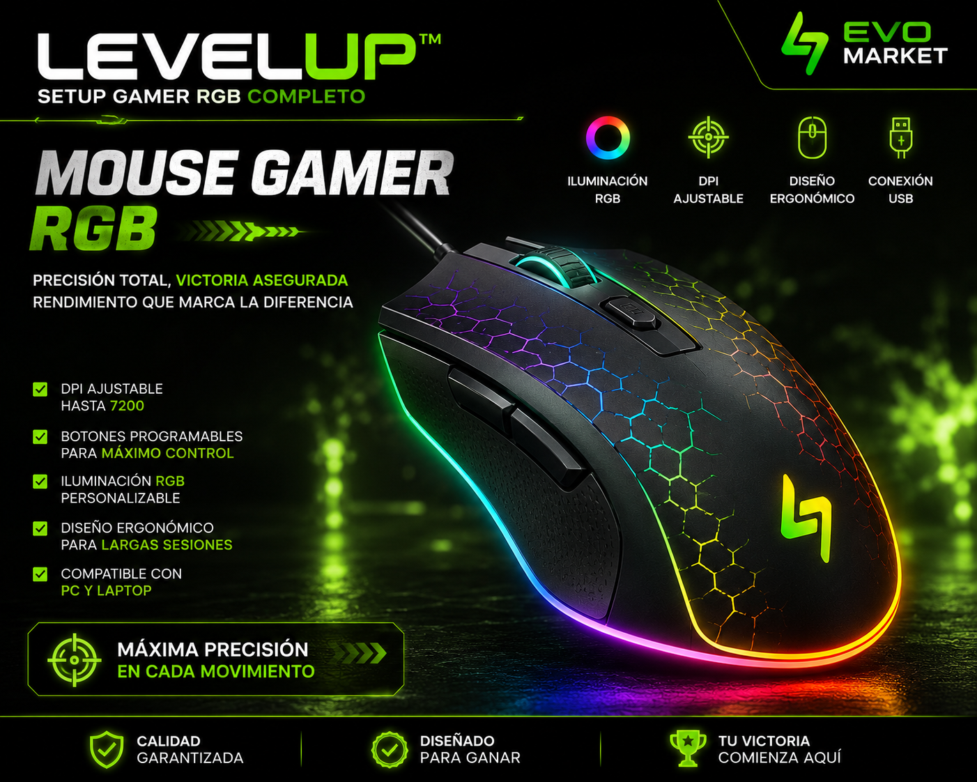 🎮 LevelUp™ | Kit Gamer RGB Completo para Llevar Tu Juego al Siguiente Nivel.